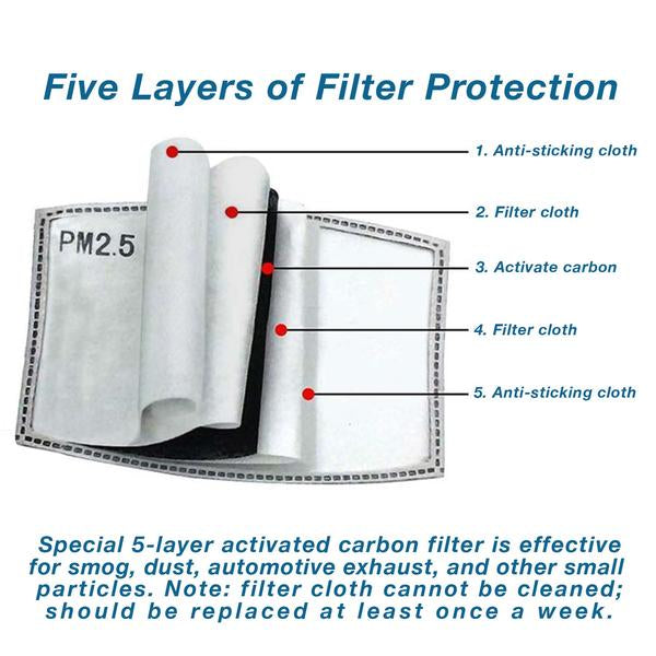 Mask 5 Layer Adjustable Cotton Anti-Pollution With Valve PPE