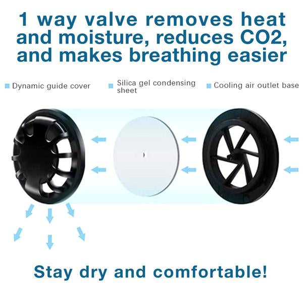 Mask 5 Layer Adjustable Cotton Anti-Pollution With Valve PPE