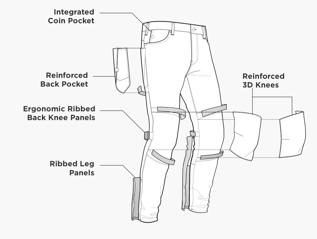 MOTAC DENIM DECONSTRUCTED 3D Slim Indigo Aged